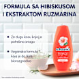 Regenerator za kosu Stronger for Longer Hair – hibiskus i ružmarin schauma