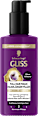 Tretman za kosu Full Hair Magic Filler Schwarzkopf GLISS
