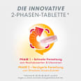 Vitasprint Duo Energie 2-Phasen-Tablette Vitamin B-Komplex, 20 St  vitasprint