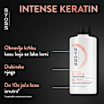 Keratin regenerator za kosu syoss