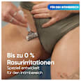 Rasierklingen für den Intimbereich Aloe Vera Gillette Venus