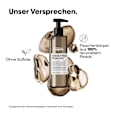 Geschenkset X-MAS Absolut Repair Molecular Duo L´Oréal Professionnel