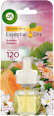 Essential Oils tekutá náplň do elektrického osvěžovače Radostné léto AIR WICK