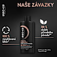 šampon na vlasy Intense Keratin syoss