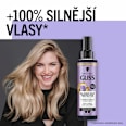 Blonde Hair Perfector express kondicionér na vlasy Schwarzkopf GLISS