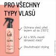 sprej na vlasy pro tepelnou ochranu Lovely Long Schwarzkopf taft