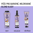 Blonde Hair Perfector express kondicionér na vlasy Schwarzkopf GLISS