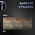barva na vlasy 7-46 Chladná střední blond syoss