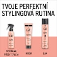 krém na vlasy Sleeky Smooth Schwarzkopf taft