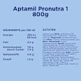Pronutra 1, mliječna formula, od rođenja Aptamil