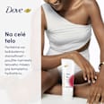 Telové sérum Cica + Repair 72H Moisture Dove
