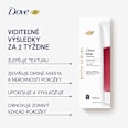 Telové sérum Cica + Repair 72H Moisture Dove