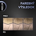 Farba na vlasy Permanent Cool Color - 10-53 svetlá blond syoss