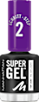 Top Coat Super Gel MANHATTAN Cosmetics