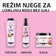 Regenerator za kosu u spreju Express Liquid Silk Schwarzkopf GLISS