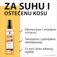 Total Repair regenerator za kosu u spreju  Schwarzkopf GLISS