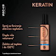 KERATIN Volume sprej za kosu  syoss