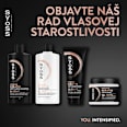 Darčekové balenie Intense Keratin syoss