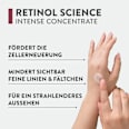 Intensivkonzentrat Retinol Science Judith Williams