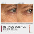 Augencreme Retinol Science Judith Williams