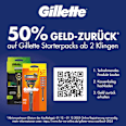 Rasierer, Fusion5 Starterset Gillette