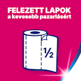 Prémium flexisheets papírtörlő, 2x70 lap, 2 rétegű ZEWA