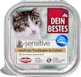Krmivo pre mačky Sensitive, morčacie mäso v želé Dein Bestes