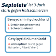 Septolete mit Eukalyptus-Geschmack 3 mg/1 mg Lutschtabletten Septolete
