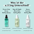 Fixierspray Power Grip Dewy e.l.f. Cosmetics