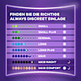 discreet Einlagen Inkontinenz Maxi Nacht, Big Pack always