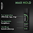 Max & Hold - lak za kosu syoss