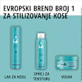 ALOE BOOST sprej za kosu Schwarzkopf taft