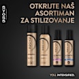Keratin Heat - sprej za zaštitu kose od toplote syoss