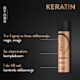 Keratin lak za kosu syoss