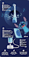 Elektrická zubná kefka pre deti iO Kids 6+ Stitch  Oral-B