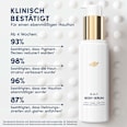 Körperlotion Serum 4in1 Dove