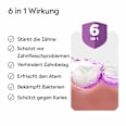 Mundspülung Total Care Zahnschutz  Listerine