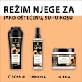 Repair maska za kosu  Schwarzkopf GLISS