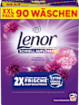 Colorwaschmittel Pulver Blütentraum Lenor