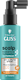 UV-Schutz Spray Scalp Balance LSF 20 Schwarzkopf GLISS