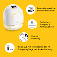 Milchpumpe Melody InBra tragbar, elektrisch Medela