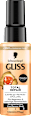 Sprüh-Conditioner Express-Repair Total Repair, Reisegröße Schwarzkopf GLISS