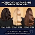 Нощен серум за суха коса Midnight  L'ORÉAL PARiS ELSEVE