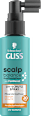 UV-Schutz Spray scalp balance LSF 20 Schwarzkopf GLISS