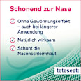 Nasenspray Rhinolind Nase frei  tetesept