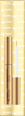 Augenbrauenserum Long4Lashes