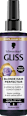 Odżywka do blondów Blonde Hair Perfector Express Purple Conditioner Schwarzkopf GLISS