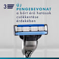 Series Borotvazselé, Revitalising Gillette
