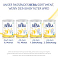 Anfangsmilch 1 von Geburt an Nestlé BEBA