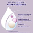 Anfangsmilch HA1 von Geburt an Aptamil